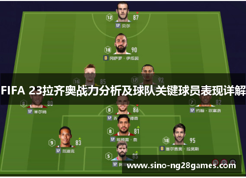 FIFA 23拉齐奥战力分析及球队关键球员表现详解