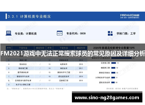 FM2021游戏中无法正常搜索球员的常见原因及详细分析