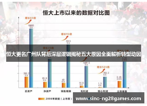 恒大更名广州队背后深层逻辑揭秘五大原因全面解析转型动因