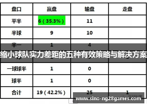 缩小球队实力差距的五种有效策略与解决方案