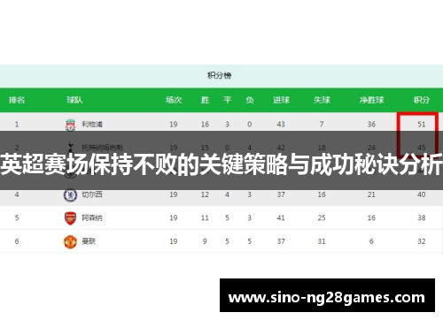 英超赛场保持不败的关键策略与成功秘诀分析