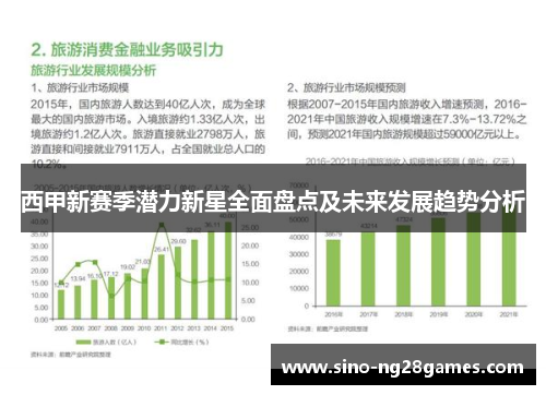 西甲新赛季潜力新星全面盘点及未来发展趋势分析
