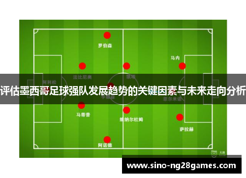 评估墨西哥足球强队发展趋势的关键因素与未来走向分析