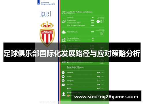 足球俱乐部国际化发展路径与应对策略分析