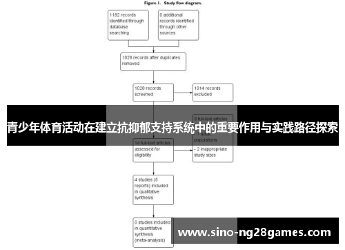 青少年体育活动在建立抗抑郁支持系统中的重要作用与实践路径探索