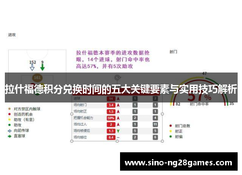 拉什福德积分兑换时间的五大关键要素与实用技巧解析