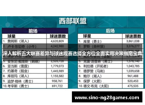 深入解析五大联赛差异与球迷观赛选择全方位全面实用决策指南宝典