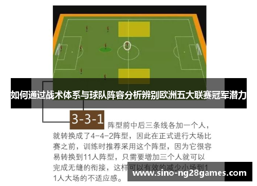 如何通过战术体系与球队阵容分析辨别欧洲五大联赛冠军潜力