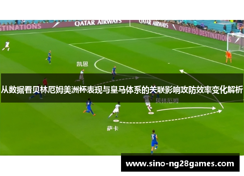 从数据看贝林厄姆美洲杯表现与皇马体系的关联影响攻防效率变化解析