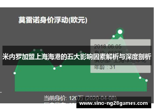 米内罗加盟上海海港的五大影响因素解析与深度剖析 米内罗加盟上海海港的五大影响因素解析与深度剖析